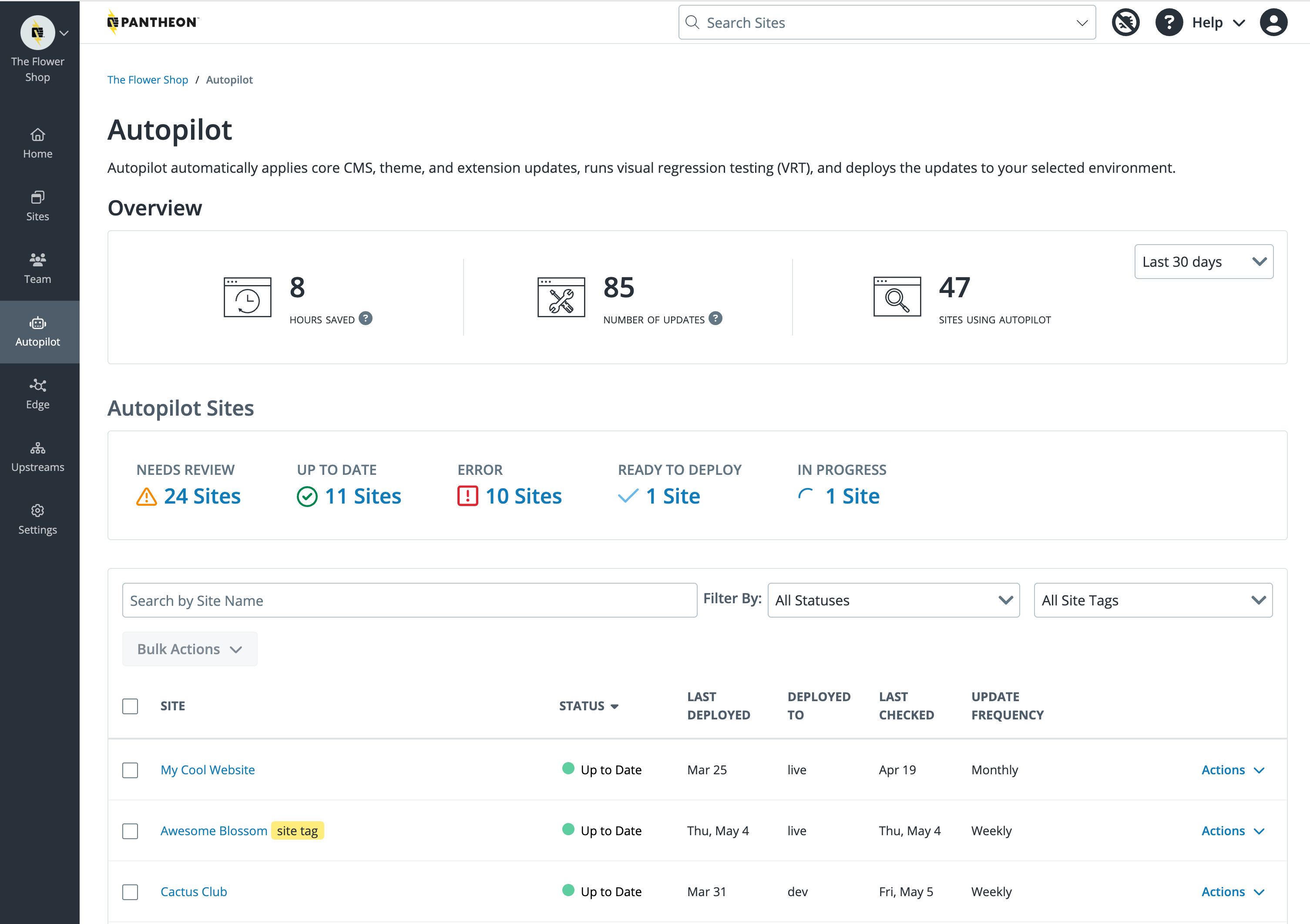 Autopilot Overview page shows sites available for Autopilot