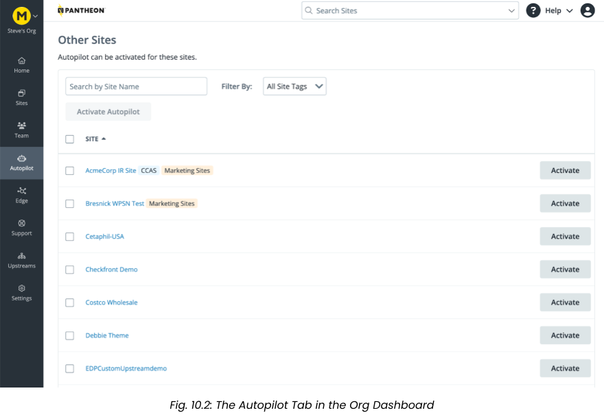 Autopilot overview screen in Pantheon Dashboard