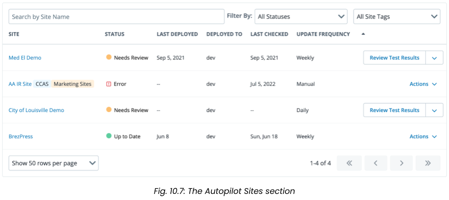 Show status of sites that need manual review