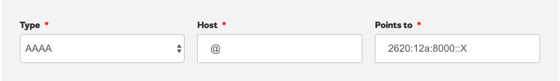 Example AAAAA record