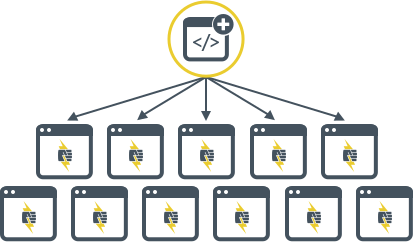 Custom Upstream update strategy